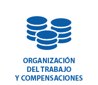 Área Organización del Trabajo y Compensaciones